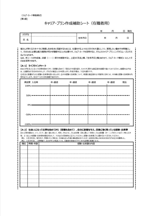 キャリア・プラン作成補助シート（在職者用）