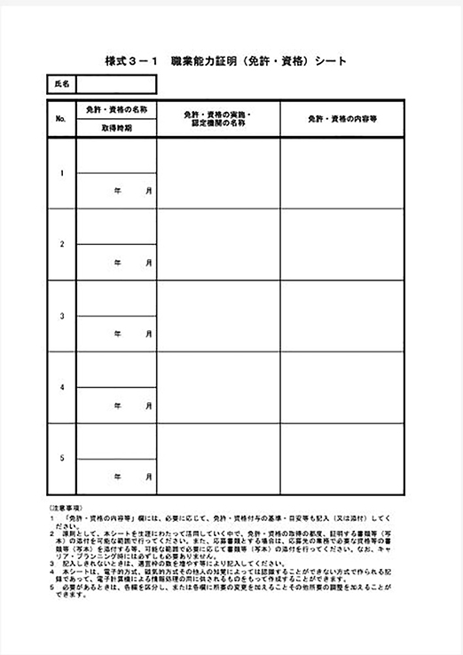 様式３－１職業能力証明（免許・資格）シート