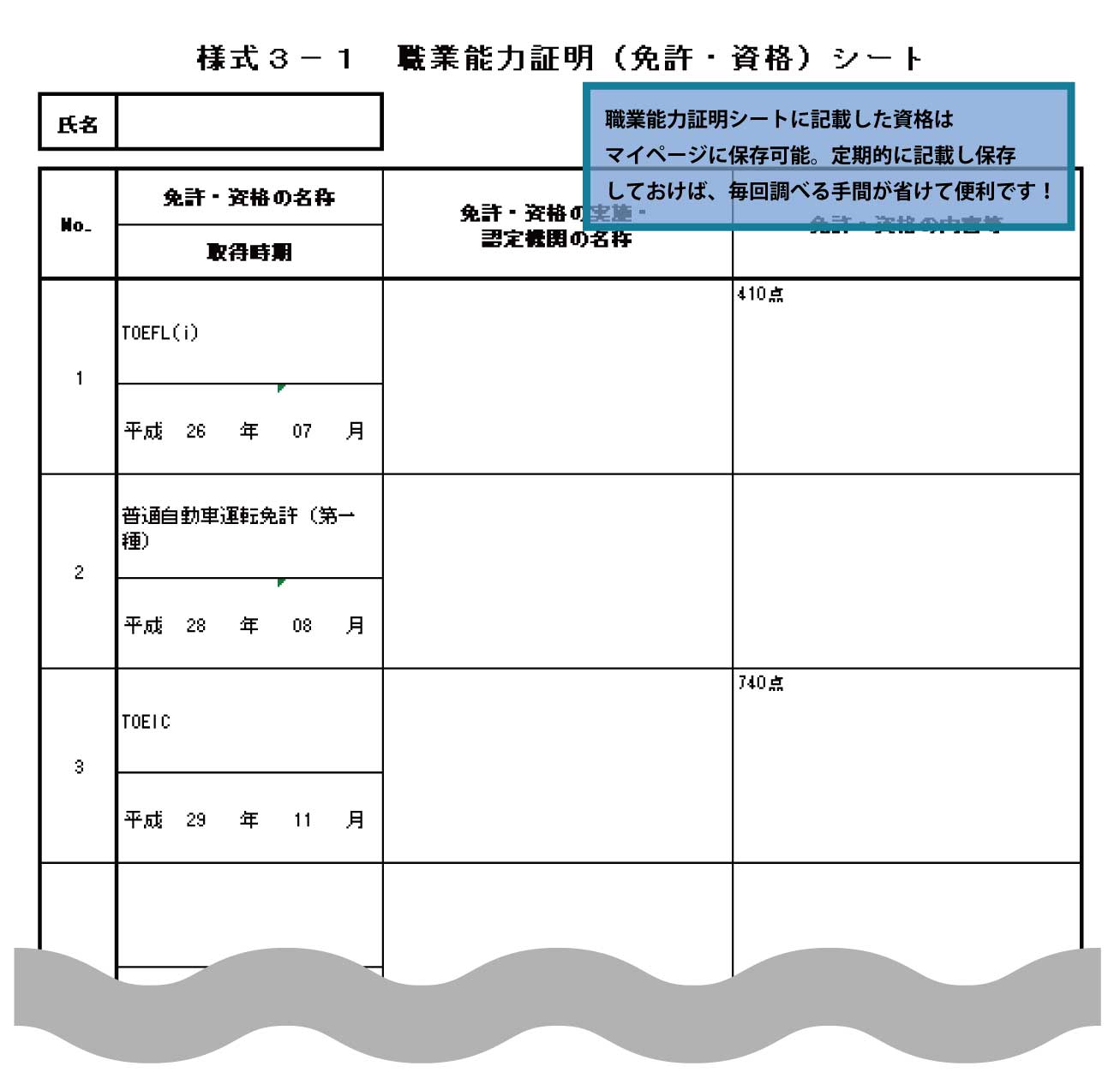 職業能力証明シート（様式3-1）の記入例