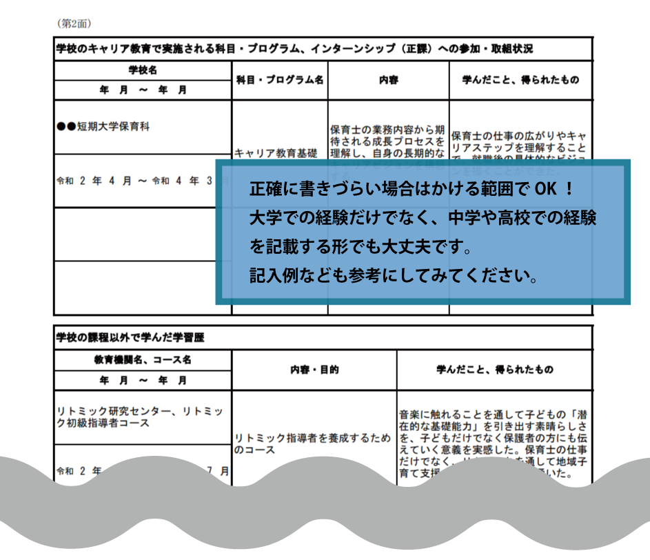 キャリア・プランシート（様式１－２）の記入例