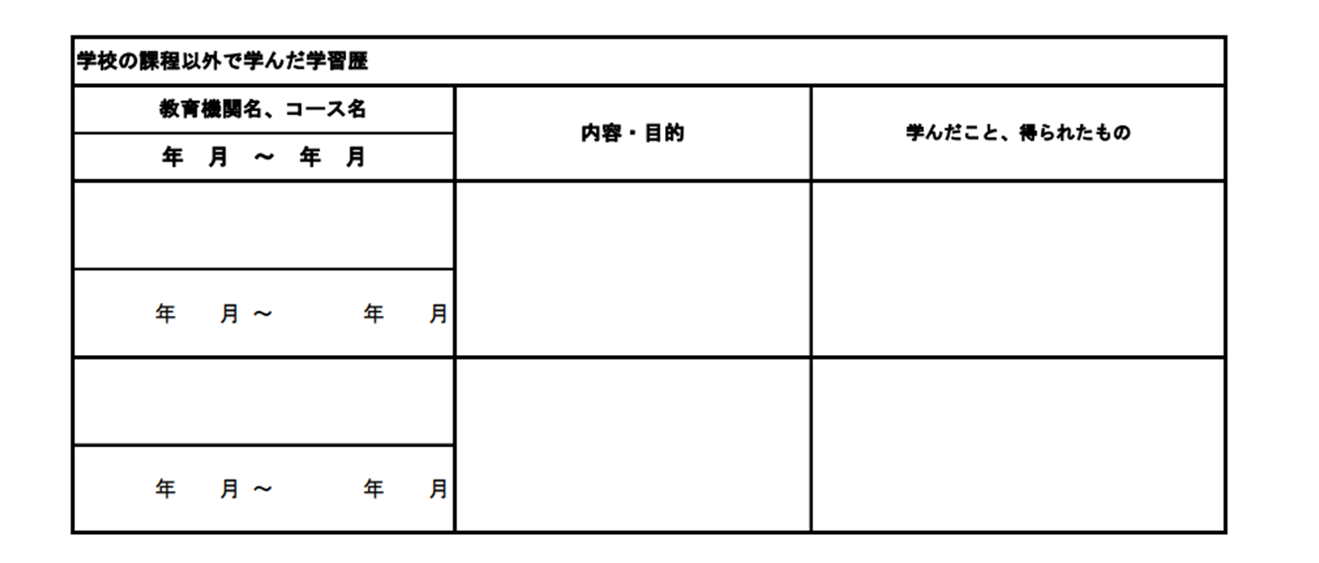 様式１－２「キャリア・プランシート（就業経験のない方、学卒者等用）」より抜粋した画像