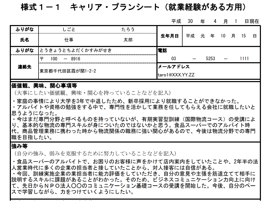 様式１－１「キャリア・プランシート（就業経験がある方用）」の記入例より抜粋した画像