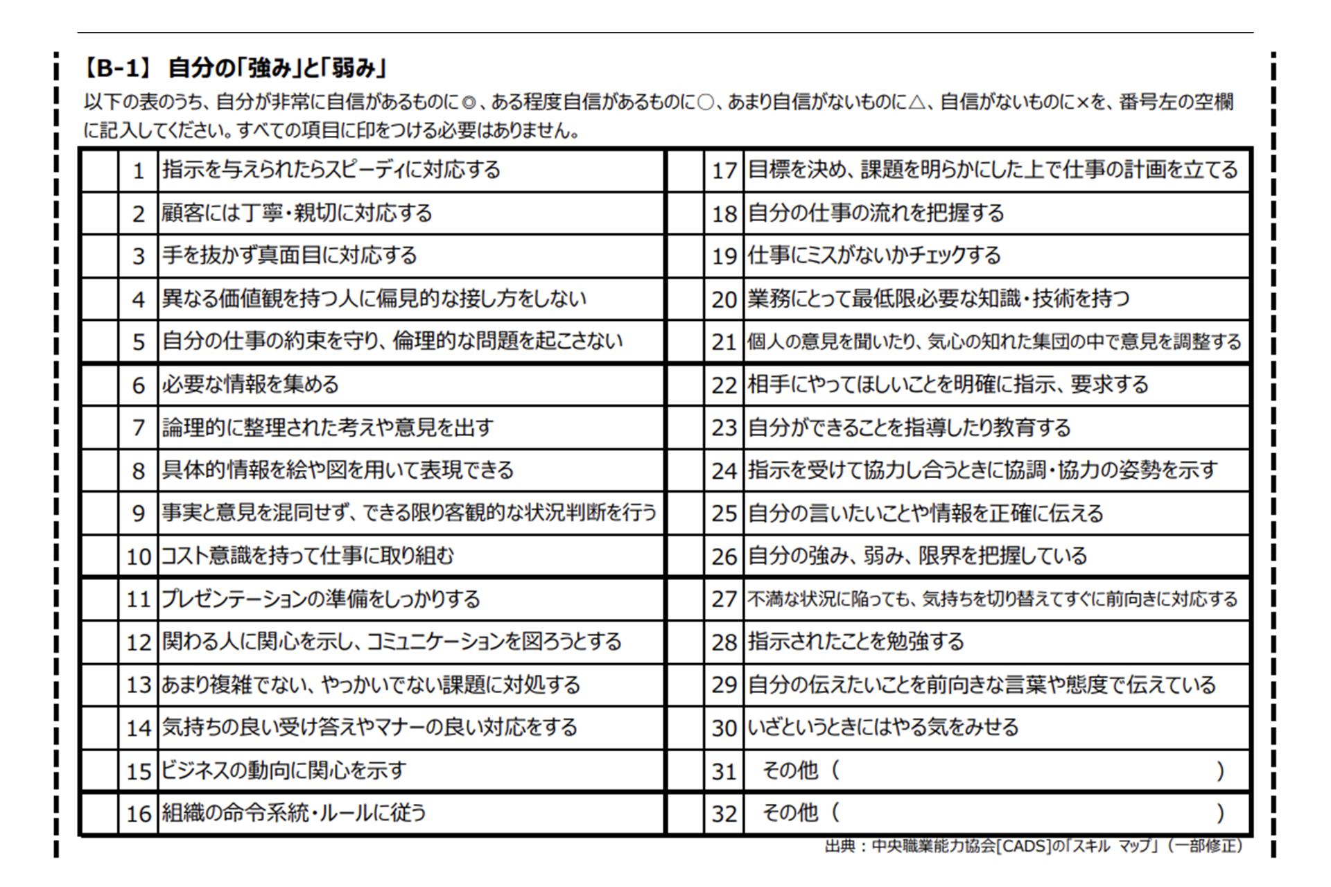 「キャリア・プラン作成補助シート（求職者用）」より抜粋した画像