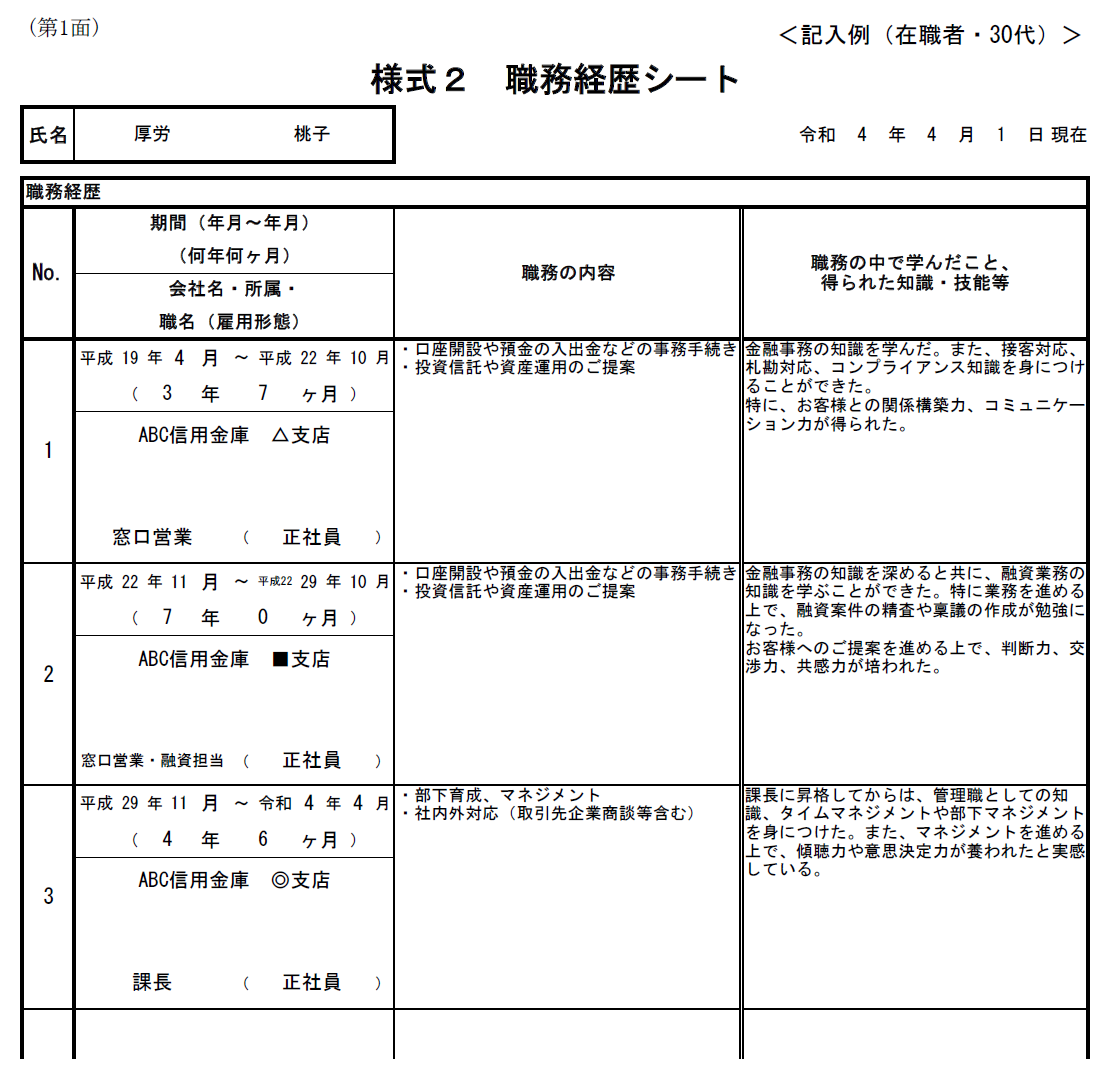 様式２「職務経歴シート」の記入例より抜粋した画像