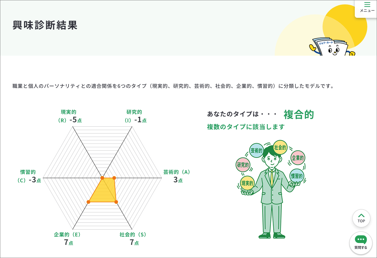 興味診断結果のキャプチャー