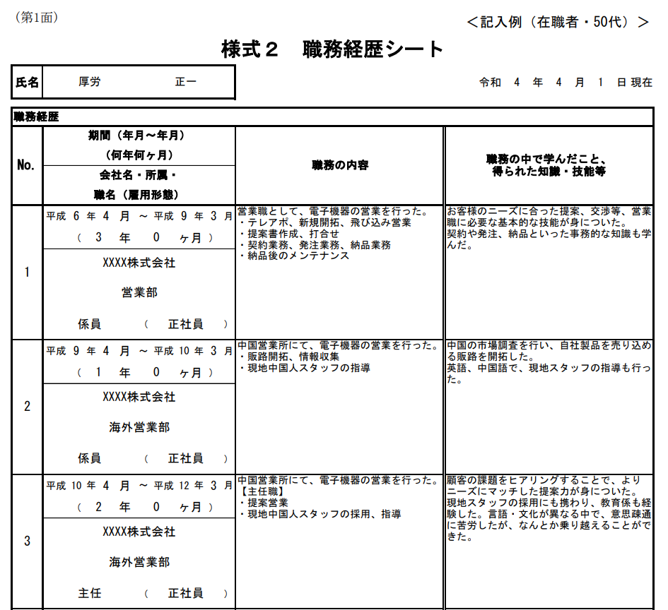 様式２「職務経歴シート」の記入例より抜粋した画像