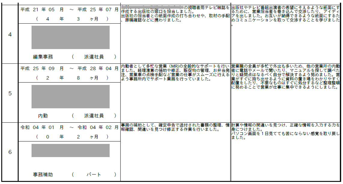 Bさんの作った職務経歴シートから抜粋した画像