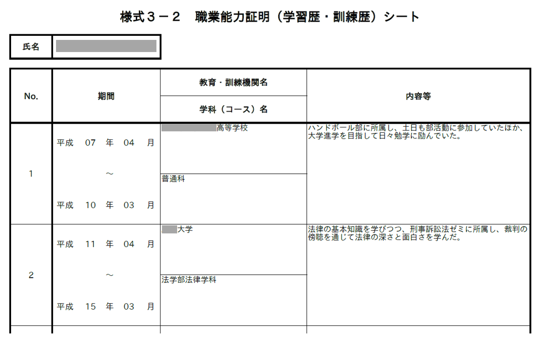 Bさんの作った職務能力証明シートから抜粋した画像