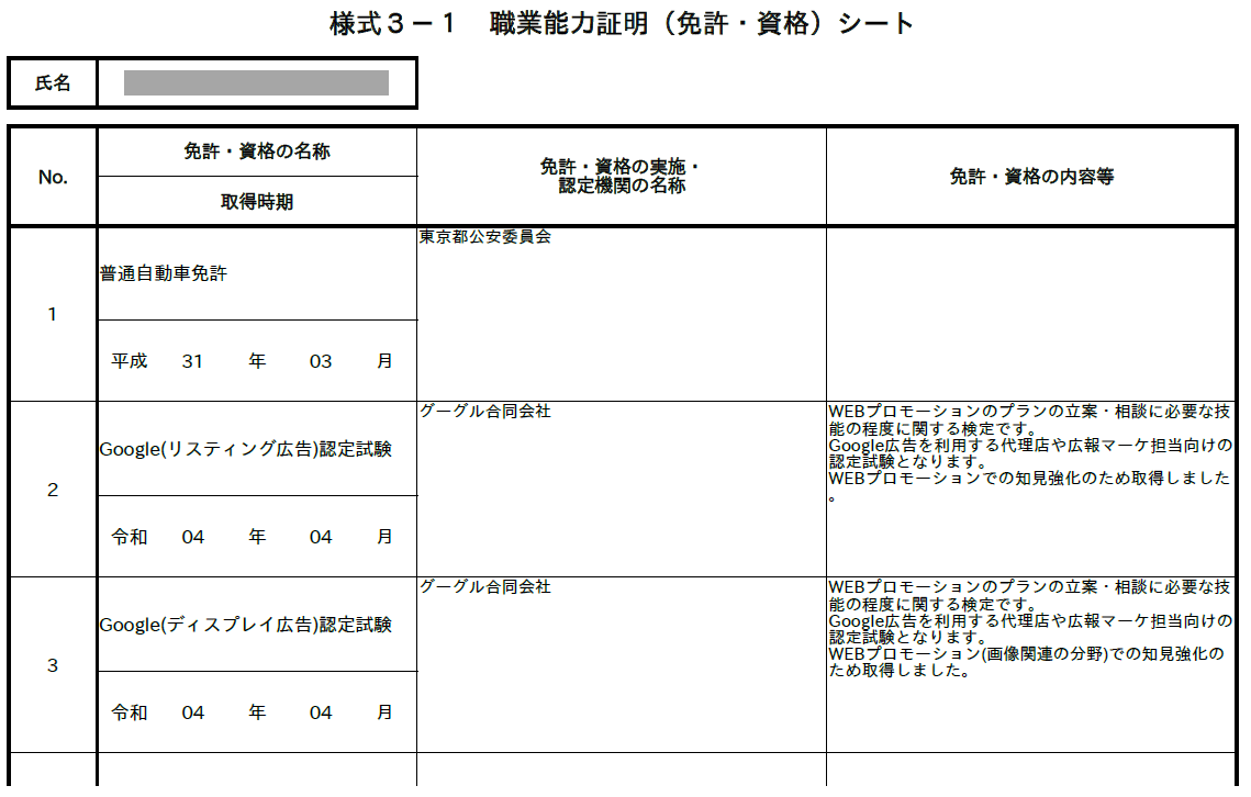 Aさんの作った職務能力証明シートから抜粋した画像