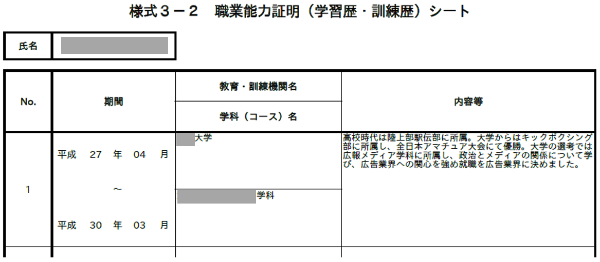 Aさんの作った職務能力証明シートから抜粋した画像