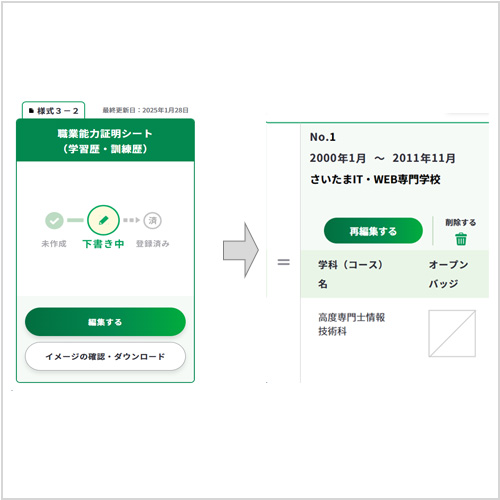 SP用
