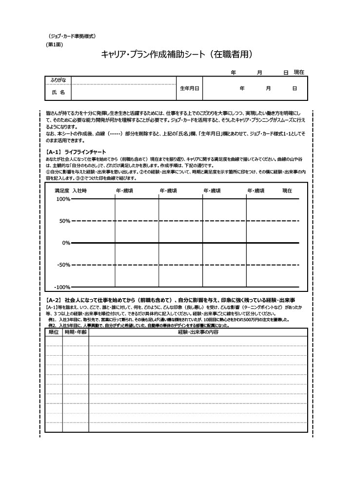 キャリア・プラン作成補助シート