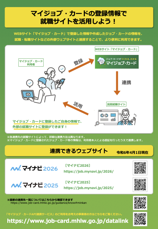 マイジョブ・カードの登録情報で就職サイトを活用しよう!