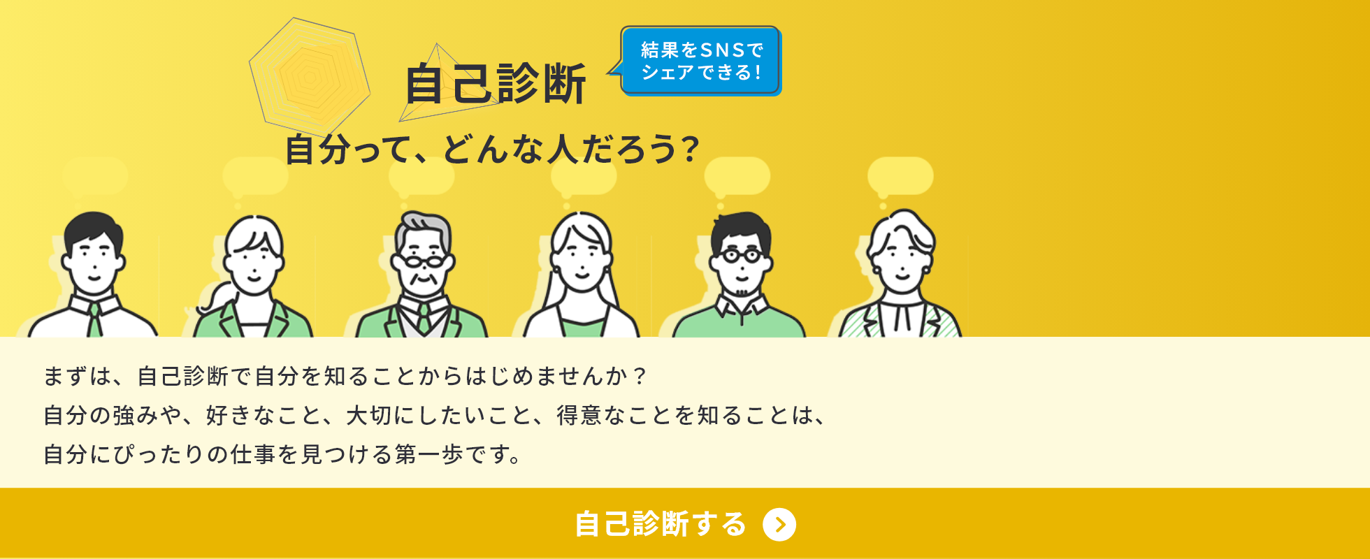 自己診断する